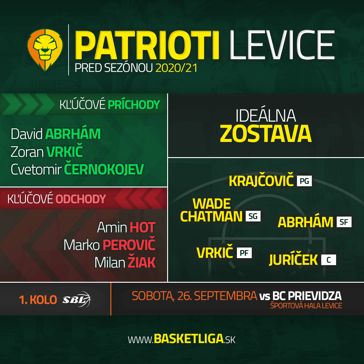 levice preview web